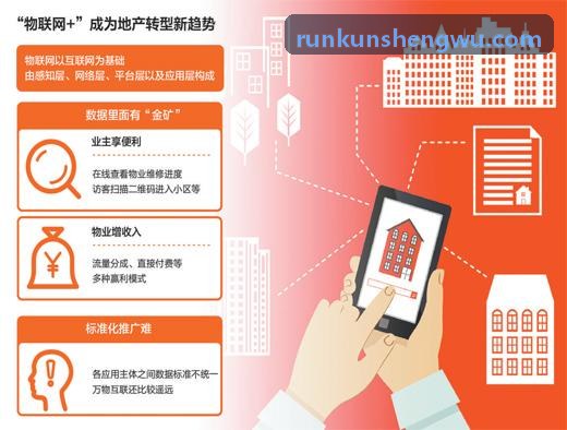 J9高并发数据同步界面与系统看板